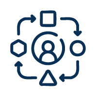 Learner Centric Icon