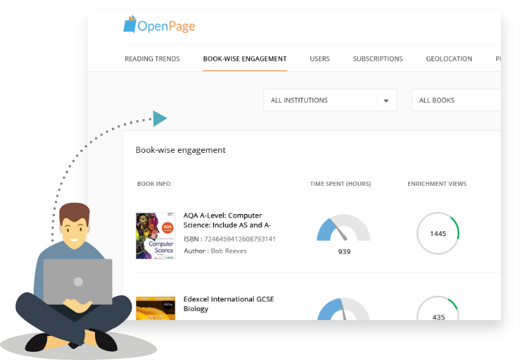 OpenPage Reporting- helps in near-time reporting