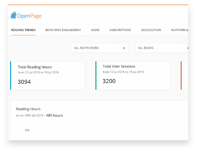 OpenPage Reporting: Comes with a dedicated reporting dashboard